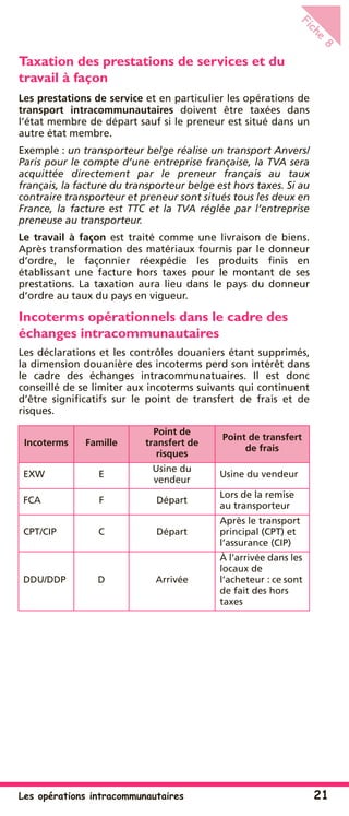 Les opérations intracommunautaires 21
Fiche
8
Taxation des prestations de services et du
travail à façon
Les prestations de service et en particulier les opérations de
transport intracommunautaires doivent être taxées dans
l’état membre de départ sauf si le preneur est situé dans un
autre état membre.
Exemple : un transporteur belge réalise un transport Anvers/
Paris pour le compte d’une entreprise française, la TVA sera
acquittée directement par le preneur français au taux
français, la facture du transporteur belge est hors taxes. Si au
contraire transporteur et preneur sont situés tous les deux en
France, la facture est TTC et la TVA réglée par l’entreprise
preneuse au transporteur.
Le travail à façon est traité comme une livraison de biens.
Après transformation des matériaux fournis par le donneur
d’ordre, le façonnier réexpédie les produits ﬁnis en
établissant une facture hors taxes pour le montant de ses
prestations. La taxation aura lieu dans le pays du donneur
d’ordre au taux du pays en vigueur.
Incoterms opérationnels dans le cadre des
échanges intracommunautaires
Les déclarations et les contrôles douaniers étant supprimés,
la dimension douanière des incoterms perd son intérêt dans
le cadre des échanges intracommunatuaires. Il est donc
conseillé de se limiter aux incoterms suivants qui continuent
d’être signiﬁcatifs sur le point de transfert de frais et de
risques.
Incoterms Famille
Point de
transfert de
risques
Point de transfert
de frais
EXW E
Usine du
vendeur
Usine du vendeur
FCA F Départ
Lors de la remise
au transporteur
CPT/CIP C Départ
Après le transport
principal (CPT) et
l’assurance (CIP)
DDU/DDP D Arrivée
À l’arrivée dans les
locaux de
l’acheteur : ce sont
de fait des hors
taxes
 