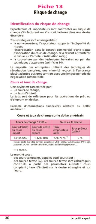 30 Le petit export
Fiche 13
Risque de change
Identiﬁcation du risque de change
Exportateurs et importateurs sont confrontés au risque de
change s’ils facturent ou s’ils sont facturés dans une devise
étrangère.
Trois stratégies sont envisageables :
– la non-couverture, l’exportateur supporte l’intégralité du
risque ;
– l’incorporation dans le contrat commercial d’une clause
d’indexation du cours de change, cela revient à transférer
le risque sur l’acheteur (utilisation rare) ;
– la couverture par des techniques bancaires ou par des
techniques d’assurance (voir ﬁche 14).
La majorité des entreprises utilisent des techniques de
sécurisation bancaires, une minorité recourt à l’assurance
plutôt adaptée aux gros contrats avec une longue période de
négociation commerciale.
Cours et taux de change
Une devise est caractérisée par :
– un cours de change,
– un taux d’intérêt.
Le taux sert de référence pour les opérations de prêt ou
d’emprunt en devises.
Exemple d’informations ﬁnancières relatives au dollar
américain :
Cours et taux de change sur le dollar américain
Nota : code ISO des devises usuelles : USD : dollar américain ; JPY : yen
japonais ; CAD : dollar canadien, SGD : dollar singapourien…
(*) 5 15/16%
Le marché cote :
– des cours comptants, appelés aussi cours spot ;
– des cours à terme (Ct). Les cours à terme sont calculés puis
construits à partir des paramètres suivants : cours
comptant ; taux d’intérêt sur la devise étrangère et sur
l’euro.
Cours de change 1 EUR = Taux sur la devise
Cours d’achat
ou cours
import
Cours de vente
ou cours
export
Taux
emprunteur
(bid)
Taux prêteur
(offer)
1,3185 USD 1,3200 USD 5,9375 %(*)
6 %
 