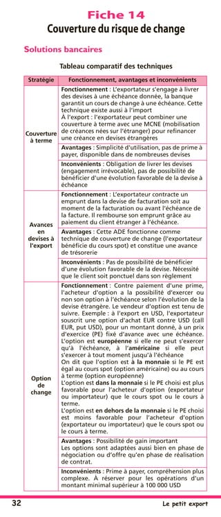 32 Le petit export
Fiche 14
Couverture du risque de change
Solutions bancaires
Tableau comparatif des techniques
Stratégie Fonctionnement, avantages et inconvénients
Couverture
à terme
Fonctionnement : L’exportateur s’engage à livrer
des devises à une échéance donnée, la banque
garantit un cours de change à une échéance. Cette
technique existe aussi à l’import
À l’export : l’exportateur peut combiner une
couverture à terme avec une MCNE (mobilisation
de créances nées sur l’étranger) pour reﬁnancer
une créance en devises étrangères
Avantages : Simplicité d’utilisation, pas de prime à
payer, disponible dans de nombreuses devises
Inconvénients : Obligation de livrer les devises
(engagement irrévocable), pas de possibilité de
bénéﬁcier d’une évolution favorable de la devise à
échéance
Avances
en
devises à
l’export
Fonctionnement : L’exportateur contracte un
emprunt dans la devise de facturation soit au
moment de la facturation ou avant l’échéance de
la facture. Il rembourse son emprunt grâce au
paiement du client étranger à l’échéance.
Avantages : Cette ADE fonctionne comme
technique de couverture de change (l’exportateur
bénéﬁcie du cours spot) et constitue une avance
de trésorerie
Inconvénients : Pas de possibilité de bénéﬁcier
d’une évolution favorable de la devise. Nécessité
que le client soit ponctuel dans son règlement
Option
de
change
Fonctionnement : Contre paiement d’une prime,
l’acheteur d’option a la possibilité d’exercer ou
non son option à l’échéance selon l’évolution de la
devise étrangère. Le vendeur d’option est tenu de
suivre. Exemple : à l’export en USD, l’exportateur
souscrit une option d’achat EUR contre USD (call
EUR, put USD), pour un montant donné, à un prix
d’exercice (PE) ﬁxé d’avance avec une échéance.
L’option est européenne si elle ne peut s’exercer
qu’à l’échéance, à l’américaine si elle peut
s’exercer à tout moment jusqu’à l’échéance
On dit que l’option est à la monnaie si le PE est
égal au cours spot (option américaine) ou au cours
à terme (option européenne)
L’option est dans la monnaie si le PE choisi est plus
favorable pour l’acheteur d’option (exportateur
ou importateur) que le cours spot ou le cours à
terme.
L’option est en dehors de la monnaie si le PE choisi
est moins favorable pour l’acheteur d’option
(exportateur ou importateur) que le cours spot ou
le cours à terme.
Avantages : Possibilité de gain important
Les options sont adaptées aussi bien en phase de
négociation ou d’offre qu’en phase de réalisation
de contrat.
Inconvénients : Prime à payer, compréhension plus
complexe. À réserver pour les opérations d’un
montant minimal supérieur à 100 000 USD
 