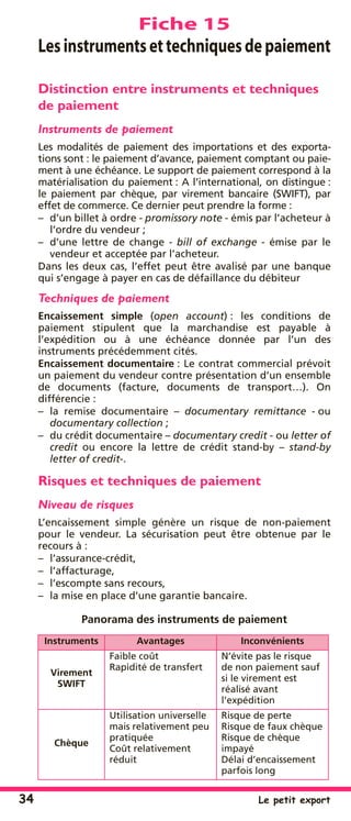34 Le petit export
Fiche 15
Lesinstrumentsettechniquesdepaiement
Distinction entre instruments et techniques
de paiement
Instruments de paiement
Les modalités de paiement des importations et des exporta-
tions sont : le paiement d’avance, paiement comptant ou paie-
ment à une échéance. Le support de paiement correspond à la
matérialisation du paiement : A l’international, on distingue :
le paiement par chèque, par virement bancaire (SWIFT), par
effet de commerce. Ce dernier peut prendre la forme :
– d’un billet à ordre - promissory note - émis par l’acheteur à
l’ordre du vendeur ;
– d’une lettre de change - bill of exchange - émise par le
vendeur et acceptée par l’acheteur.
Dans les deux cas, l’effet peut être avalisé par une banque
qui s’engage à payer en cas de défaillance du débiteur
Techniques de paiement
Encaissement simple (open account) : les conditions de
paiement stipulent que la marchandise est payable à
l’expédition ou à une échéance donnée par l’un des
instruments précédemment cités.
Encaissement documentaire : Le contrat commercial prévoit
un paiement du vendeur contre présentation d’un ensemble
de documents (facture, documents de transport…). On
différencie :
– la remise documentaire – documentary remittance - ou
documentary collection ;
– du crédit documentaire – documentary credit - ou letter of
credit ou encore la lettre de crédit stand-by – stand-by
letter of credit-.
Risques et techniques de paiement
Niveau de risques
L’encaissement simple génère un risque de non-paiement
pour le vendeur. La sécurisation peut être obtenue par le
recours à :
– l’assurance-crédit,
– l’affacturage,
– l’escompte sans recours,
– la mise en place d’une garantie bancaire.
Panorama des instruments de paiement
Instruments Avantages Inconvénients
Virement
SWIFT
Faible coût
Rapidité de transfert
N’évite pas le risque
de non paiement sauf
si le virement est
réalisé avant
l’expédition
Chèque
Utilisation universelle
mais relativement peu
pratiquée
Coût relativement
réduit
Risque de perte
Risque de faux chèque
Risque de chèque
impayé
Délai d’encaissement
parfois long
 