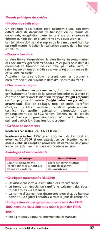 Zoom sur le crédit documentaire 37
Fiche
16
Grands principes du crédoc
• Modes de réalisation
On distingue la réalisation par : paiement à vue, paiement
différé date de document de transport ou de remise de
documents, acceptation d’une traite à vue ou à usances (à
échéance), négociation d’une traite à vue ou à usances.
La réalisation doit se faire auprès de la banque notiﬁcatrice
ou conﬁrmante. À éviter la réalisation auprès de la banque
émettrice.
• Dates « butoir »
La date limite d’expédition, la date limite de présentation
des documents (généralement dans les 21 jours de la date du
document de transport mais ce délai peut être raccourci
selon les conditions du crédit documentaire) et la date de ﬁn
de validité du crédit.
Attention : certains crédoc refusent que les documents
présentés soient émis avant la date d’ouverture du crédit.
• Documents requis
Facture, conﬁrmation de commande, document de transport
généralement à l’ordre de la banque émettrice ou à ordre et
endossé en blanc avec la mention fret payé (freight prepraid)
ou fret payable à l’arrivée (freight collect ou payable at
destination), liste de colisage, note de poids, certiﬁcat
d’origine, certiﬁcat sanitaire, certiﬁcat phytosanitaire,
certiﬁcat de qualité, attestation d’inspection avant
embarquement par ex SGS, Veritas, Cotecna ou ITS, procès
verbal de réception provisoire. La liste n’est pas limitative se
qui rend parfois le crédoc très lourd à gérer.
• Crédoc et incoterms
Incoterms conseillés : de FCA à CIP ou CIF.
Incoterms à éviter : EXW (si un document de transport est
exigé) et DDU/DDP si une attestation de réception ou un
procès verbal de réception provisoire est demandé (sauf pour
les contrats clefs en main ou avec montage sur site).
Avantages et inconvénients
• Quelques nouveautés RUU600
– Un article consacré à la déﬁnition des intervenants
– Le terme de négociation signiﬁe le paiement des docu-
ments à vue ou à échéance
– La norme d’examen des documents pour chaque banque
passe de 7 à 5 jours bancaires suivant le jour de réception.
• Intégration de paragraphes importants des PBIS
2002 dans les RUU 600 puis mise à jour des PBIS
2007*
* PBIS : pratiques bancaires internationales standart
Avantages Inconvénients
Garantie de paiement
(conditionnelle) surtout si le
crédoc est conﬁrmé
Lourdeur administrative
Risque de réserves
documentaires
 
