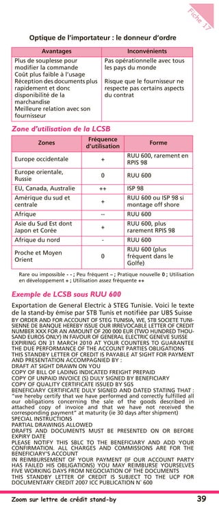 Zoom sur lettre de crédit stand-by 39
Fiche
17
Optique de l’importateur : le donneur d’ordre
Zone d’utilisation de la LCSB
Rare ou impossible - - ; Peu fréquent – ; Pratique nouvelle 0 ; Utilisation
en développement + ; Utilisation assez fréquente ++
Exemple de LCSB sous RUU 600
Exportation de General Electric à STEG Tunisie. Voici le texte
de la stand-by émise par STB Tunis et notiﬁée par UBS Suisse
BY ORDER AND FOR ACCOUNT OF STEG TUNISIA, WE, STB SOCIETE TUNI-
SIENNE DE BANQUE HEREBY ISSUE OUR IRREVOCABLE LETTER OF CREDIT
NUMBER XXX FOR AN AMOUNT OF 200 000 EUR (TWO HUNDRED THOU-
SAND EUROS ONLY) IN FAVOUR OF GENERAL ELECTRIC GENEVE SUISSE
EXPIRING ON 31 MARCH 2010 AT YOUR COUNTERS TO GUARANTEE
THE DUE PERFORMANCE OF THE ACCOUNT PARTIES OBLIGATIONS
THIS STANDBY LETTER OF CREDIT IS PAYABLE AT SIGHT FOR PAYMENT
AND PRESENTATION ACCOMPAGNIED BY :
DRAFT AT SIGHT DRAWN ON YOU
COPY OF BILL OF LADING INDICATED FREIGHT PREPAID
COPY OF UNPAID INVOICE (S) DULY SIGNED BY BENEFICIARY
COPY OF QUALITY CERTIFICATE ISSUED BY SGS
BENEFICIARY CERTIFICATE DULY SIGNED AND DATED STATING THAT :
“we hereby certify that we have performed and correctly fulﬁlled all
our obligations concerning the sale of the goods described in
attached copy of invoice and that we have not received the
corresponding payment” at maturity (ie 30 days after shipment)
SPECIAL INSTRUCTIONS
PARTIAL DRAWINGS ALLOWED
DRAFTS AND DOCUMENTS MUST BE PRESENTED ON OR BEFORE
EXPIRY DATE
PLEASE NOTIFY THIS SBLC TO THE BENEFICIARY AND ADD YOUR
CONFIRMATION. ALL CHARGES AND COMMISSIONS ARE FOR THE
BENEFICIARY’S ACCOUNT
IN REIMBURSEMENT OF YOUR PAYMENT (IF OUR ACCOUNT PARTY
HAS FAILED HIS OBLIGATIONS) YOU MAY REIMBURSE YOURSELVES
FIVE WORKING DAYS FROM NEGOCIATION OF THE DOCUMENTS
THIS STANDBY LETTER OF CREDIT IS SUBJECT TO THE UCP FOR
DOCUMENTARY CREDIT 2007 ICC PUBLICATION N˚ 600
Avantages Inconvénients
Plus de souplesse pour
modiﬁer la commande
Coût plus faible à l’usage
Réception des documents plus
rapidement et donc
disponibilité de la
marchandise
Meilleure relation avec son
fournisseur
Pas opérationnelle avec tous
les pays du monde
Risque que le fournisseur ne
respecte pas certains aspects
du contrat
Zones
Fréquence
d’utilisation
Forme
Europe occidentale +
RUU 600, rarement en
RPIS 98
Europe orientale,
Russie
0 RUU 600
EU, Canada, Australie ++ ISP 98
Amérique du sud et
centrale
+
RUU 600 ou ISP 98 si
montage off shore
Afrique -- RUU 600
Asie du Sud Est dont
Japon et Corée
+
RUU 600, plus
rarement RPIS 98
Afrique du nord - RUU 600
Proche et Moyen
Orient
0
RUU 600 (plus
fréquent dans le
Golfe)
 