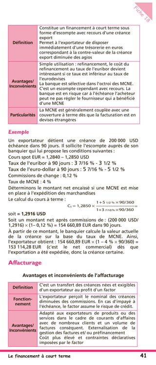 Le financement à court terme 41
Fiche
18
Exemple
Un exportateur détient une créance de 200 000 USD
échéance dans 90 jours. Il sollicite l'escompte auprès de son
banquier qui lui propose les conditions suivantes :
Cours spot EUR = 1,2840 – 1,2850 USD
Taux de l'euribor à 90 jours : 3 7/16 % - 3 1/2 %
Taux de l’euro-dollar à 90 jours : 5 7/16 % - 5 1/2 %
Commissions de change : 0,12 %
Taux de MCNE : 4 %
Déterminons le montant net encaissé si une MCNE est mise
en place à l’expédition des marchandises
Le calcul du cours à terme :
soit = 1,2916 USD
Soit un montant net après commissions de : (200 000 USD/
1,2916) × (1– 0,12 %) = 154 660,89 EUR dans 90 jours.
À partir de ce montant, le banquier calcule la valeur actuelle
de la créance sur la base du taux de MCNE. Ainsi,
l’exportateur obtient : 154 660,89 EUR × (1 – 4 % × 90/360) =
153 114,28 EUR (c'est le net commercial) dès que
l’exportation a été expédiée, donc la créance certaine.
Affacturage
Avantages et inconvénients de l’affacturage
Déﬁnition
Constitue un ﬁnancement à court terme sous
forme d’escompte avec recours d’une créance
export
Permet à l'exportateur de disposer
immédiatement d'une trésorerie en euros
correspondant à la contre-valeur de la créance
export diminuée des agios
Avantages/
Inconvénients
Simple utilisation : reﬁnancement, le coût du
reﬁnancement au taux de l’euribor devient
intéressant si ce taux est inférieur au taux de
l’eurodevises
La banque est sélective dans l’octroi des MCNE.
C’est un escompte cependant avec recours. La
banque est en risque car à l’échéance l’acheteur
peut ne pas régler le fournisseur qui a bénéﬁcié
d’une MCNE
Particularités
La MCNE est généralement couplée avec une
couverture à terme dès que la facturation est en
devises étrangères
Déﬁnition
C’est un transfert des créances nées et exigibles
d'un exportateur au proﬁt d'un factor
Fonction-
nement
L'exportateur perçoit le nominal des créances
diminuées des commissions. En cas d'impayé à
l'échéance, le factor assume le risque de crédit.
Avantages/
Inconvénients
Adapté aux exportateurs de produits ou des
services dans le cadre de courants d’affaires
avec de nombreux clients et un volume de
factures conséquent. Externalisation de la
gestion des factures et/ ou préﬁnancement
Coût plus élevé et contraintes déclaratives
imposées par le factor
90/360
90/360
 