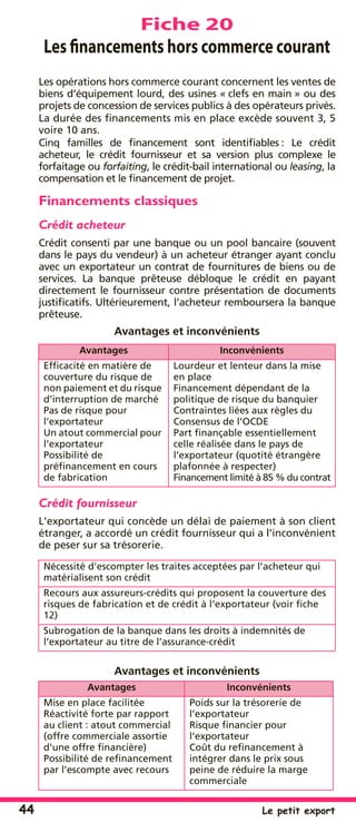 44 Le petit export
Fiche 20
Les ﬁnancements hors commerce courant
Les opérations hors commerce courant concernent les ventes de
biens d’équipement lourd, des usines « clefs en main » ou des
projets de concession de services publics à des opérateurs privés.
La durée des ﬁnancements mis en place excède souvent 3, 5
voire 10 ans.
Cinq familles de ﬁnancement sont identiﬁables : Le crédit
acheteur, le crédit fournisseur et sa version plus complexe le
forfaitage ou forfaiting, le crédit-bail international ou leasing, la
compensation et le ﬁnancement de projet.
Financements classiques
Crédit acheteur
Crédit consenti par une banque ou un pool bancaire (souvent
dans le pays du vendeur) à un acheteur étranger ayant conclu
avec un exportateur un contrat de fournitures de biens ou de
services. La banque prêteuse débloque le crédit en payant
directement le fournisseur contre présentation de documents
justiﬁcatifs. Ultérieurement, l’acheteur remboursera la banque
prêteuse.
Avantages et inconvénients
Crédit fournisseur
L'exportateur qui concède un délai de paiement à son client
étranger, a accordé un crédit fournisseur qui a l’inconvénient
de peser sur sa trésorerie.
Avantages et inconvénients
Avantages Inconvénients
Efﬁcacité en matière de
couverture du risque de
non paiement et du risque
d’interruption de marché
Pas de risque pour
l’exportateur
Un atout commercial pour
l’exportateur
Possibilité de
préﬁnancement en cours
de fabrication
Lourdeur et lenteur dans la mise
en place
Financement dépendant de la
politique de risque du banquier
Contraintes liées aux règles du
Consensus de l’OCDE
Part ﬁnançable essentiellement
celle réalisée dans le pays de
l’exportateur (quotité étrangère
plafonnée à respecter)
Financement limité à 85 % du contrat
Nécessité d'escompter les traites acceptées par l’acheteur qui
matérialisent son crédit
Recours aux assureurs-crédits qui proposent la couverture des
risques de fabrication et de crédit à l’exportateur (voir ﬁche
12)
Subrogation de la banque dans les droits à indemnités de
l’exportateur au titre de l’assurance-crédit
Avantages Inconvénients
Mise en place facilitée
Réactivité forte par rapport
au client : atout commercial
(offre commerciale assortie
d’une offre ﬁnancière)
Possibilité de reﬁnancement
par l’escompte avec recours
Poids sur la trésorerie de
l’exportateur
Risque ﬁnancier pour
l’exportateur
Coût du reﬁnancement à
intégrer dans le prix sous
peine de réduire la marge
commerciale
 