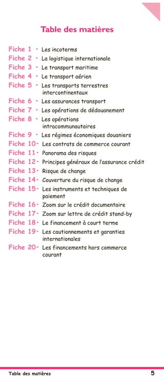 Table des matières 5
Table des matières
Fiche 1 • Les incoterms
Fiche 2 • La logistique internationale
Fiche 3 • Le transport maritime
Fiche 4 • Le transport aérien
Fiche 5 • Les transports terrestres
intercontinentaux
Fiche 6 • Les assurances transport
Fiche 7 • Les opérations de dédouanement
Fiche 8 • Les opérations
intracommunautaires
Fiche 9 • Les régimes économiques douaniers
Fiche 10• Les contrats de commerce courant
Fiche 11• Panorama des risques
Fiche 12• Principes généraux de l’assurance crédit
Fiche 13• Risque de change
Fiche 14• Couverture du risque de change
Fiche 15• Les instruments et techniques de
paiement
Fiche 16• Zoom sur le crédit documentaire
Fiche 17• Zoom sur lettre de crédit stand-by
Fiche 18• Le financement à court terme
Fiche 19• Les cautionnements et garanties
internationales
Fiche 20• Les financements hors commerce
courant
Table des matières
 