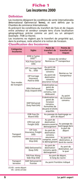 6 Le petit export
Fiche 1
Les incoterms 2000
Déﬁnition
Les incoterms désignent les conditions de vente internationales
(International Commercial Terms), et sont déﬁnis par la
Chambre de commerce Internationale.
Ils précisent les conditions du transfert de frais et de risques
entre acheteur et vendeur compte tenu d’une localisation
géographique précise comme un port ou un aéroport
(exemple : FOB Le Havre).
Les incoterms ne règlent pas le transfert de propriété qui,
dans la pratique, reste attaché à la notion de livraison.
Classiﬁcation des Incoterms
Catégories
Incoterms
Sigles
Point de
transfert de
frais
Points de
transfert de
risques
Tous modes
de transport
EXW à l’usine
(VD)(1)
(1) VD : vente départ
VA : vente arrivée
Locaux du vendeur
Remise au 1er transporteurFCA Free Carrier
(VD)
CPT Carriage Paid
To… (VD)
Au point de
destination
convenu
Remise au 1er
transporteurCIP Carriage
Insurance
Paid to (VD)
Au point de
destination
convenu
assurance incluse
DDU Delivered
Duty Unpaid (VA)
À destination au
point de
livraison
convenu, non
dédouané
Au point
de livraison
convenu
DDP Delivered
Duty Paid (VA)
À destination au
point de
livraison
convenu,
formalités de
douane et droits
acquittés
Transport
maritime
FOB Free On
Board (VD)
Au passage du bastingage au
port de départ
CFR Cost and
Freight (VD)
Au port de
destination
convenu avant le
déchargement
Au passage du
bastingage dans
le port de
départCIF Cost,
Insurance, Freight
(VD)
Au port de
destination
convenu
assurance
comprise, avant
le déchargement
DES Delivered Ex
Ship (VA)
Au port de
destination, à
bord du navire
DEQ Delivered Ex
Quay (VA)
Au port de
destination
convenu après
déchargement
Au port de
destination, sur
le quai
FAS Free Along
Side Ship (VD)
Au port de départ,
le long du navire
Transport
terrestre
DAF Delivered At
frontier
Au point frontière indiqué
 