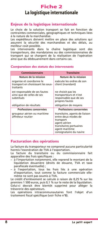 8 Le petit export
Fiche 2
La logistique internationale
Enjeux de la logistique internationale
Le choix de la solution transport se fait en fonction de
contraintes commerciales, géographiques et techniques liées
à la nature de la marchandise.
Les expéditeurs doivent mettre en place des solutions qui
assurent la sécurité des marchandises et des délais, au
meilleur coût possible.
Les intervenants dans la chaîne logistique sont des
transporteurs, des mandataires ou des commissionnaires de
transport qui se chargent de la réalisation de l’opération
ainsi que du dédouanement dans certains cas.
Comparaison des statuts des intervenants
Facturation des opérations
La facture du transporteur ne comprend aucune particularité
hormis l’exonération de TVA à l’exportation.
La facture du transitaire ou du commissionnaire fait
apparaître des frais spéciﬁques :
– à l’importation notamment, elle reprend le montant de la
liquidation douanière (droits de douane, TVA et taxe
paraﬁscale éventuelle) ;
– à l’exportation, tous les frais liés à une opération
d’exportation, tout comme la facture commerciale elle-
même ne sont pas soumis à TVA.
Le crédit d’enlèvement se calcule à raison de 0,25 % sur les
premiers 1 500 euros, puis 0,1 % sur le reste de la liquidation.
Celui-ci devrait être bientôt supprimé pour alléger la
trésorerie des opérateurs.
Les opérations intracommunautaires font l’objet d’un
traitement ﬁscal spéciﬁque (voir ﬁche n°8).
Commissionnaire Transitaire
Nature de la mission Nature de la mission
organise et coordonne le
transport en choisissant les sous-
traitants
exécute les ordres de son
client (mandant)
est responsable de ses fautes
ainsi que de celles de ses
substitués
ne choisit pas les
transporteurs et n’est
responsable que de ses
propres fautes
obligation de résultats obligation de moyens
Professions concernées Professions concernées
groupeur aérien ou maritime
affréteur routier
transitaire, agents de liaison
entre deux modes de
transport
agent aérien
transitaires portuaires
agent maritime
consignataire du navire
 