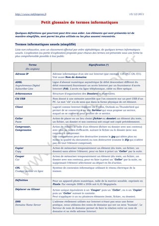 http://www.rakforgeron.fr 15/12/2011
Petit glossaire de termes informatiques
Quelques définitions qui pourront peut être vous aider. Les éléments qui sont présentés ici de
manière simplifiée, sont parmi les plus utilisés ou les plus souvent rencontrés.
Termes informatiques usuels (simplifié)
Liste non exhaustive, avec un classement effectué par ordre alphabétique, de quelques termes informatiques
usuels. L'explication (ou partie d'explication) proposée pour chacun des termes est présentée sous une forme la
plus compréhensible possible à tout public.
Terme
(En anglais)
Signification (*)
Adresse IP Adresse informatique d'un site sur Internet (par exemple 128.242.126.101).
Voir aussi Nom de domaine.
ADSL
Asynchronous Digital
Subscriber Line
Ligne d'abonné numérique asymétrique (le débit descendant différent du
débit remontant) fournissant un accès Internet par un fournisseur d'accès
Internet (FAI). L'accès via ligne téléphonique, câble ou fibre optique.
Arborescence Structure d'organisation des Dossiers ou répertoires.
Clé USB Nom donné à une mémoire amovible que l'on connecte sur un port USB d'un
PC. Le mot "clé" n'a de sens que dans la forme physique de cet élément.
Client Logiciel comme Internet Explorer ou Firefox, Outlook ou Thunderbird qui
permet de se connecter à un site Serveur qui vous propose un service,
auquel on se connecte pour profiter de ce service.
Coller
Paste
Action de placer en un lieu choisi (fichier ou dossier) un élément (du texte,
un fichier, un dossier et son contenu) soit coupé soit copié précédemment.
Compresser,
Compression
Action de réduire la taille d'un élément (fichier ou dossier avec son contenu)
avec plus ou moins d'efficacité, suivant le fichier ou le dossier (avec son
contenu) à compresser.
Une compression peut être destructive (comme le jpg qui altère plus ou
moins la qualité du document) ou non destructive (comme le Zip qui n'altère
pas du tout l'élément compressé).
Copier
Copy
Action de mémoriser temporairement un élément (du texte, un fichier, un
dossier) sans altérer l'élément, pour en faire à priori un "Coller" par la suite.
Couper
Cut
Action de mémoriser temporairement un élément (du texte, un fichier, un
dossier avec son contenu), pour en faire à priori un "Coller" par la suite, en
supprimant l'élément sélectionné au départ en fin d'action.
CPL
Courant porteur en ligne
Système de connexion informatique utilisant le réseau électrique de la
maison.
Définition Pour un appareil photo numérique, taille de la matrice sensible. exprimée en
Pixels. Par exemple 3088 x 2056 soit 6,35 Megapixels.
Déplacer ou Glisser Action unique équivalente à un "Couper" puis un "Coller", ou à un "Copier"
puis un "Coller" suivant le contexte.
Peut s'appliquer à un ou plusieurs éléments (texte, fichier, ou dossier).
DNS
Domaine Name Server
L'adresse réellement utilisée sur Internet n'étant pas sous une forme
pratique, nous utilisons des noms de domaine qui ont un sens "humain". Le
Serveur de nom de domaine permet de faire la relation entre un nom de
domaine et sa réelle adresse Internet.
 