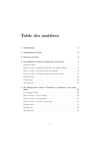 Table des matières
1 Avant-propos

4

2 Inauguration du pont

5

3 Structure du livre

6

4 De Satisfaire le client à Comprendre son attente

7

Pratiques agiles . . . . . . . . . . . . . . . . . . . . . . . . . . . . . . .

7

Scène de crime : apparition mystérieuse au cabinet dentaire . . . . . .

10

Scène de crime : vie et mort d’une idée géniale . . . . . . . . . . . . .

13

Scène de crime : la catégorie mystère du projet Condor . . . . . . . . .

15

Principes lean . . . . . . . . . . . . . . . . . . . . . . . . . . . . . . . .

18

Premiers pas . . . . . . . . . . . . . . . . . . . . . . . . . . . . . . . .

22

Aller plus loin . . . . . . . . . . . . . . . . . . . . . . . . . . . . . . . .

23

5 De Management visuel à Visualiser le challenge et les problèmes
25
Les pratiques agiles . . . . . . . . . . . . . . . . . . . . . . . . . . . . .

25

Scène de crime : trouvez l’indic ! . . . . . . . . . . . . . . . . . . . . .

30

Scène de crime : tous coupables . . . . . . . . . . . . . . . . . . . . . .

35

Scène de crime : le burdown était rouge . . . . . . . . . . . . . . . . .

40

Principes lean . . . . . . . . . . . . . . . . . . . . . . . . . . . . . . . .

45

Premiers pas . . . . . . . . . . . . . . . . . . . . . . . . . . . . . . . .

52

Aller plus loin . . . . . . . . . . . . . . . . . . . . . . . . . . . . . . . .

53

1

 