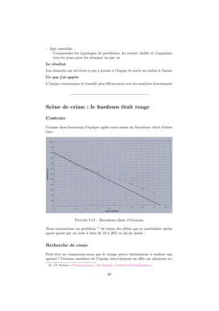 – Agir ensemble :
– Comprendre les typologies de problèmes, les rendre visible et s’organiser
tous les jours pour les attaquer un par un
Le résultat
Les obstacles ont été levés ce qui à permis à l’équipe de sortir ses tâches à l’heure.
Ce que j’ai appris
L’équipe communique et travaille plus eﬃcacement avec les analystes fonctionnels.

Scène de crime : le burdown était rouge
Contexte
Comme dans beaucoup d’équipes agiles nous avons un burndown chart d’itération :

Figure 5.17 – Burndown chart d’itération
Nous rencontrons un problème 10 de tenue des délais qui se matérialise sprint
après sprint par un reste à faire de 10 à 20% en ﬁn de sprint :

Recherche de cause
Peut-être ne consacrons-nous pas le temps prévu initialement à réaliser nos
sprints ? Certains membres de l’équipe interviennent en eﬀet sur plusieurs ac10. Cf. Section « Principes Lean » du chapitre « Leviers de l’amélioration »

40

 