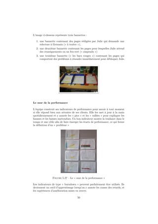 L’image ci-dessous représente trois bannettes :
1. une bannette contenant des pages rédigées par Julie qui demande une
relecture à Germain (« à traiter »),
2. une deuxième bannette contenant les pages pour lesquelles Julie attend
des renseignements ou un feu-vert (« suspendu »)
3. une troisième bannette (« les bacs rouges ») contenant les pages qui
comportent des problèmes à résoudre immédiatement pour débloquer Julie.

Le mur de la performance
L’équipe construit ses indicateurs de performance pour savoir à tout moment
si elle répond bien aux attentes de ses clients. Elle les met à jour à la main
quotidiennement et y annote les « pics » et les « vallées » pour expliquer les
hausses et les baisses inattendues. Un bon indicateur montre la tendance dans le
temps et une cible aﬁn de faire émerger les écarts de performance, ce qui forme
la déﬁnition d’un « problème »

Figure 5.27 – Le « mur de la performance »
Les indicateurs de type « burndown » peuvent parfaitement être utilisés. Ils
deviennent un outil d’apprentissage lorsqu’on y annote les causes des retards, et
les expériences d’amélioration mises en œuvre.
50

 