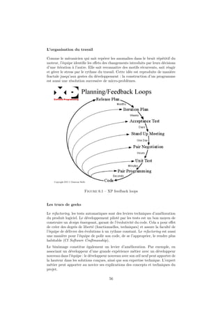 L’organisation du travail
Comme le mécanicien qui sait repérer les anomalies dans le bruit répétitif du
moteur, l’équipe identiﬁe les eﬀets des changements introduits par leurs décisions
d’une itération à l’autre. Elle sait reconnaitre des motifs récurrents, sait réagir
et gérer le stress par le rythme du travail. Cette idée est reproduite de manière
fractale jusqu’aux gestes du développement : la construction d’un programme
est aussi une résolution successive de micro-problèmes.

Figure 6.1 – XP feedback loops

Les trucs de geeks
Le refactoring, les tests automatiques sont des leviers techniques d’amélioration
du produit logiciel. Le développement piloté par les tests est un bon moyen de
construire un design émergeant, garant de l’évolutivité du code. Cela a pour eﬀet
de créer des degrés de liberté (fonctionnelles, techniques) et assure la faculté de
l’équipe de délivrer des évolutions à un rythme constant. Le refactoring est aussi
une manière pour l’équipe de polir son code, de se l’approprier, le rendre plus
habitable (Cf Software Craftmanship).
Le binômage constitue également un levier d’amélioration. Par exemple, en
associant un développeur d’une grande expérience métier avec un développeur
nouveau dans l’équipe : le développeur nouveau avec son œil neuf peut apporter de
la hauteur dans les solutions conçues, ainsi que son expertise technique. L’expert
métier peut apporter au novice ses explications des concepts et techniques du
projet.
56

 