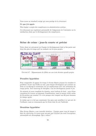 Nous avons un standard corrigé qui nous protège de la récurrence.
Ce que j’ai appris
Mon équipe a acquis des compétences en administration système.
J’ai désormais une expérience personnelle de l’alignement de l’entreprise sur la
satisfaction client par le développement des compétences.

Scène de crime : joue-la courte et précise
Notre client est mécontent car l’équipe de développement dont je fais partie met
deux fois plus de temps qu’il ne souhaite sur les gros projets.

Figure 6.7 – Dépassements de délais sur nos trois derniers grands projets

Première hypothèse
Pour comprendre où gagner du temps, le Scrum Master propose de visualiser le
problème. Il met une feuille au mur, puis chaque développeur qui constate un
frein ou un blocage le mentionne sur cet emplacement avec une estimation du
temps perdu. Avec beaucoup de discipline, tous les développeurs jouent le jeu.
Au moment où nous compilons les données, nous tombons de haut : nous étions
convaincus de trouver un gisement d’amélioration, mais la mesure révèle moins
de 2h perdues par semaine. Ce n’est presque rien comparé aux 60 jours hommes
de chaque sprint.
Je réalise que ce n’est pas surprenant. Les gens sont sensibles à ce qui sort de
l’ordinaire, mais ne remarquent pas les freins dont ils ont l’habitude.

Deuxième hypothèse
Mon Scrum Master a une nouvelle intuition : l’équipe passe trop de temps à
faire du refactoring. Je trouve pour ma part que l’écriture des tests d’acceptance
automatisés est chronophage. Qui a raison ?
66

 
