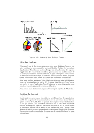 Figure 4.6 – Bulletin de santé du projet Condor 
Identifier l’origine 
Désarçonnés par le flou de ces tickets mystère, nous décidons d’avancer sur 
notre problème en nous donnant les moyens d’identifier l’origine des prochaines 
signalisations. Nous faisons un travail important d’amélioration des logs de 
l’application. Les récapitulatifs quotidiens qui remontent par mail les erreurs et 
les warnings contiennent plusieurs centaines de lignes hétérogènes. Nous donnons 
un format standard à ces logs, en décrivant les informations devant y figurer 
(client, identifiant d’appel, raison de l’erreur avec un élément de contexte). 
Nous nous rendons compte qu’il est difficile de suivre un appel téléphonique 
entier car certaines logs sont sur les SVI (Système Vocal Interactif) et d’autres 
sont sur les serveurs d’application. Nous développons un script d’agrégation pour 
consolider chronologiquement ces sources différentes. 
Nous faisons alors diminuer drastiquement la catégorie mystère de 30% à 5%. 
Gestion du timeout 
Maintenant que nous voyons plus clair, un motif important de signalisation 
semble liée au protocole de communication avec le serveur du réseau télécom 
qui est basé sur de l’UDP. Rien ne garantit dans ce protocole que l’information 
ne soit pas perdue. Dans un certain nombre de cas, la perte d’un événement 
entraîne le blocage des appelants sur une file d’attente du SVI. Il faut attendre 
le timeout du SVI qui est de 30 mn. C’est inacceptable pour l’équipe. Nous 
décidons de mettre en place un mécanisme de gestion de timeout. Cela demande 
d’ajouter une couche de simulation du temps pour la compatibilité avec les tests 
automatiques. 
16 
 