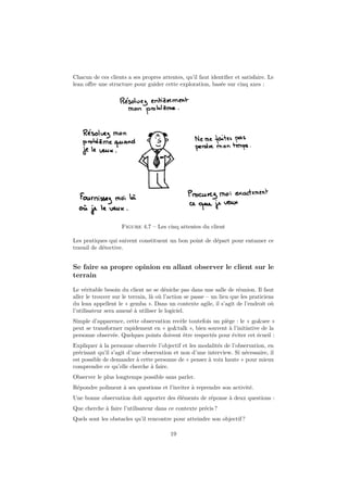 Chacun de ces clients a ses propres attentes, qu’il faut identifier et satisfaire. Le 
lean offre une structure pour guider cette exploration, basée sur cinq axes : 
Figure 4.7 – Les cinq attentes du client 
Les pratiques qui suivent constituent un bon point de départ pour entamer ce 
travail de détective. 
Se faire sa propre opinion en allant observer le client sur le 
terrain 
Le véritable besoin du client ne se déniche pas dans une salle de réunion. Il faut 
aller le trouver sur le terrain, là où l’action se passe – un lieu que les praticiens 
du lean appellent le « gemba ». Dans un contexte agile, il s’agit de l’endroit où 
l’utilisateur sera amené à utiliser le logiciel. 
Simple d’apparence, cette observation recèle toutefois un piège : le « go&see » 
peut se transformer rapidement en « go&talk », bien souvent à l’initiative de la 
personne observée. Quelques points doivent être respectés pour éviter cet écueil : 
Expliquer à la personne observée l’objectif et les modalités de l’observation, en 
précisant qu’il s’agit d’une observation et non d’une interview. Si nécessaire, il 
est possible de demander à cette personne de « penser à voix haute » pour mieux 
comprendre ce qu’elle cherche à faire. 
Observer le plus longtemps possible sans parler. 
Répondre poliment à ses questions et l’inviter à reprendre son activité. 
Une bonne observation doit apporter des éléments de réponse à deux questions : 
Que cherche à faire l’utilisateur dans ce contexte précis ? 
Quels sont les obstacles qu’il rencontre pour atteindre son objectif ? 
19 
 