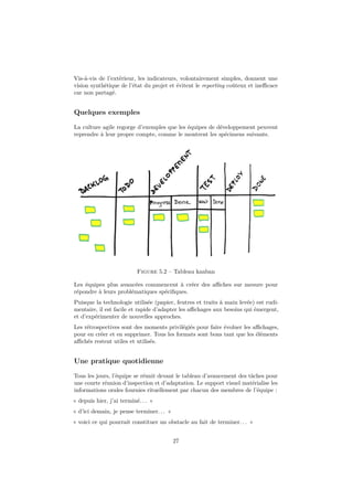 Vis-à-vis de l’extérieur, les indicateurs, volontairement simples, donnent une 
vision synthétique de l’état du projet et évitent le reporting coûteux et inefficace 
car non partagé. 
Quelques exemples 
La culture agile regorge d’exemples que les équipes de développement peuvent 
reprendre à leur propre compte, comme le montrent les spécimens suivants. 
Figure 5.2 – Tableau kanban 
Les équipes plus avancées commencent à créer des affiches sur mesure pour 
répondre à leurs problématiques spécifiques. 
Puisque la technologie utilisée (papier, feutres et traits à main levée) est rudi-mentaire, 
il est facile et rapide d’adapter les affichages aux besoins qui émergent, 
et d’expérimenter de nouvelles approches. 
Les rétrospectives sont des moments privilégiés pour faire évoluer les affichages, 
pour en créer et en supprimer. Tous les formats sont bons tant que les éléments 
affichés restent utiles et utilisés. 
Une pratique quotidienne 
Tous les jours, l’équipe se réunit devant le tableau d’avancement des tâches pour 
une courte réunion d’inspection et d’adaptation. Le support visuel matérialise les 
informations orales fournies rituellement par chacun des membres de l’équipe : 
« depuis hier, j’ai terminé. . . » 
« d’ici demain, je pense terminer. . . » 
« voici ce qui pourrait constituer un obstacle au fait de terminer. . . » 
27 
 
