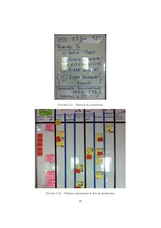 Figure 5.11 – Objectif de production 
Figure 5.12 – Tableau représentant le flux de production 
36 
 