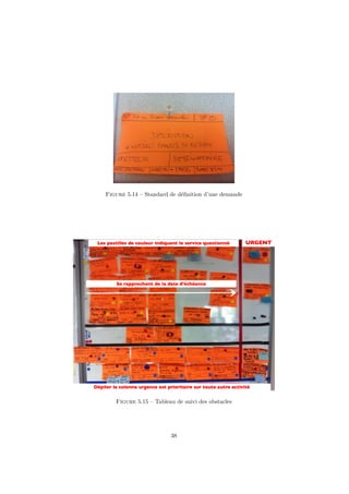 Figure 5.14 – Standard de définition d’une demande 
Figure 5.15 – Tableau de suivi des obstacles 
38 
 