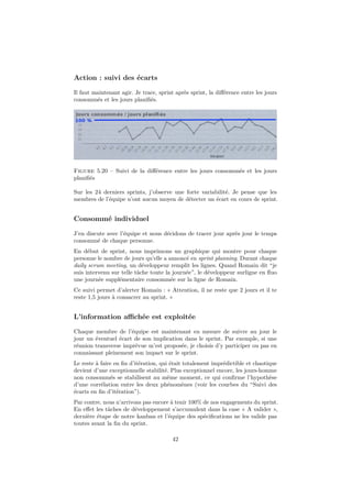 Action : suivi des écarts 
Il faut maintenant agir. Je trace, sprint après sprint, la différence entre les jours 
consommés et les jours planifiés. 
Figure 5.20 – Suivi de la différence entre les jours consommés et les jours 
planifiés 
Sur les 24 derniers sprints, j’observe une forte variabilité. Je pense que les 
membres de l’équipe n’ont aucun moyen de détecter un écart en cours de sprint. 
Consommé individuel 
J’en discute avec l’équipe et nous décidons de tracer jour après jour le temps 
consommé de chaque personne. 
En début de sprint, nous imprimons un graphique qui montre pour chaque 
personne le nombre de jours qu’elle a annoncé en sprint planning. Durant chaque 
daily scrum meeting, un développeur remplit les lignes. Quand Romain dit “je 
suis intervenu sur telle tâche toute la journée”, le développeur surligne en fluo 
une journée supplémentaire consommée sur la ligne de Romain. 
Ce suivi permet d’alerter Romain : « Attention, il ne reste que 2 jours et il te 
reste 1,5 jours à consacrer au sprint. » 
L’information affichée est exploitée 
Chaque membre de l’équipe est maintenant en mesure de suivre au jour le 
jour un éventuel écart de son implication dans le sprint. Par exemple, si une 
réunion transverse imprévue m’est proposée, je choisis d’y participer ou pas en 
connaissant pleinement son impact sur le sprint. 
Le reste à faire en fin d’itération, qui était totalement imprédictible et chaotique 
devient d’une exceptionnelle stabilité. Plus exceptionnel encore, les jours-homme 
non consommés se stabilisent au même moment, ce qui confirme l’hypothèse 
d’une corrélation entre les deux phénomènes (voir les courbes du “Suivi des 
écarts en fin d’itération”). 
Par contre, nous n’arrivons pas encore à tenir 100% de nos engagements du sprint. 
En effet les tâches de développement s’accumulent dans la case « A valider », 
dernière étape de notre kanban et l’équipe des spécifications ne les valide pas 
toutes avant la fin du sprint. 
42 
 