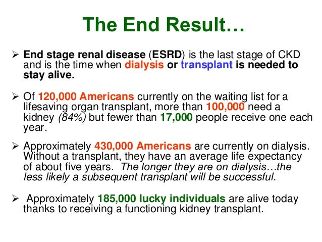 Petition Campaign to Prevent Needless Deaths from Kidney