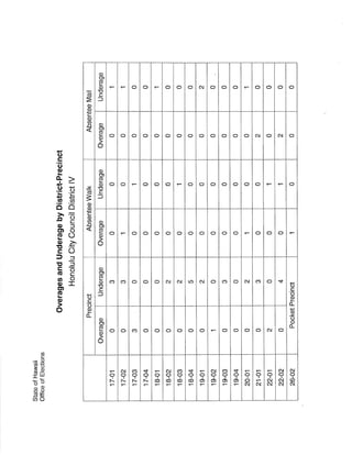 'õ 
c) 
0) Èc 
o) 
U' 
-o 
o 
ct) ñ 
0) Ì) c f 
r o O r o o O cl () o o o o o o 
(.) 
o) 
(õ 
Lo 
o 
O c) o o O o o O O O O o o C¡ o o¡ a 
: 
õ 
=c) oc 
q) 
Øo 
q) 
o) 
(ü 
c) Ec 
f, 
O o o o o O O O o O o o r r o 
c) 
c', 
(U 
L 
(.) 
O 
o o o o o o O o O C) o o o o r 
C) c 'õ 
o 
0- 
o 
C') 
(ú 
L 
0) E 
C :) 
c) c) o o o c{ C ro CI o CÐ o Ct co C) f, 
C) c 'õ 
oL 
fL 
oxoo 
fL 
c) (') 
CU 
Lo 
o 
O O c) o O o O () o r o o o Õ CI o 
oI 
l'- 
C 
OI 
l'- 
r 
co 
OIN 
r 
tOI 
l* 
OI 
00 
r 
C oI 
co 
r 
g) () 
Iæ 
r 
sf 
OI 
co 
r 
oI 
o) 
r 
CI oI 
O) r 
cf) oI 
o) 
r 
t 
O¡ 
o) 
r 
r 
OI 
() 
RI 
oI 
N 
roI 
CI c 
C.1 OI 
ot 
CI 
C¡ 
OI 
(o 
CJ 
+. oc 
ooL 
+> +otË 
tt -= ØØ 
¡5õ 
àE 
-c of 
EDO Eo>() 
Ëõ 
Ð= îr= 
(trË 
øoO-ctì 
(g 
L 
G) 
o 
U) .-oc 
gË 
ftr 
bo 
o9ì 
(d!F 
Øo 
 