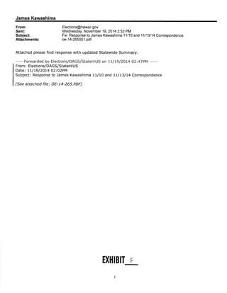 James Kawashima 
From: 
Sent: 
Subject: 
Attachments: 
Elections@hawaii.gov 
Wednesday, November 19, 2014 2:52 PM 
Fw: Response to James Kawashima 11110 and 11113114 Correspondence 
oe-14-265001.pdf 
Attached please find response with updated Statewide Summary 
-----Forwarded by Elections/DAGS/StateHiUS on tL/ 19 / 2OL4 O2:47PM ----- 
From : Elections/DAGS/StateH iUS 
Date: ILl L9/2OL4 OZ:O2PM 
Subject: Response to James Kawashima Lt/LO and 11/13/14 Correspondence 
(See attached file: OE-14-265. PDF) 
HffiIBIT ç 
1 
 