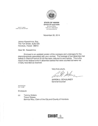 SCOTT T. NAGO 
CHIEF ELECTION OFFICER 
STATE OF HAWAII 
OFFICE OF ELECTIONS 
802 LEHUAAVENUE 
PÊAFL CITY, HAWAII 96782 
ww, hâwaii. gov/€lgctions 
November 20,2014 
James Kawashima, Esq. 
745 ForI Street, Suite 500 
Honolulu, Hawaii 96813 
Dear Mr. Kawashima: 
Enclosed is an updated version of the overages and underages for the 
districtiprecincts associated with your contest. The overage of two absentee mail 
ballots in DistrictiPrecinct 22-02 has been reduced to zero ballots. This is the 
result of two federal write-in absentee ballots that were counted but were not 
initially recorded as received. 
Very truly yours, 
AARON H. SCHULANER 
General Counsel 
AHS:AHS:as 
oE-14-266 
Enclosure 
Tommy Waters 
Trevor Azawa 
Bernice Mau, Clerk of the City and County of Honolulu 
E)(}lIBIT d 
cc 
 