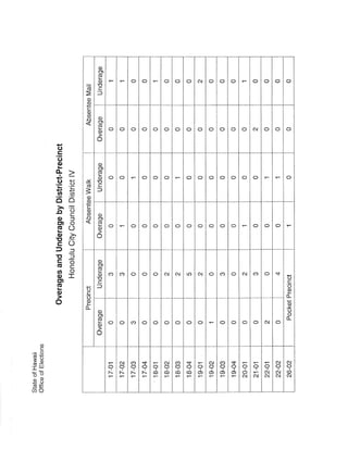 =(d 
0) 
0) 
P 
e) 
(t) 
-o 
o) (t) 
(ú 
0) 
1ã c 
:f 
c) o r c) o o cl o o o r o O O o 
o 
CT) 
(d 
L 
0) 
o 
O O o o O O O O O o O o O CJ o O o 
l< 
õ3 
0) 
#a) c 
0) 
Ø 
.o 
o 
o) 
(û 
-0tf) 
c l 
O () o o O o O O O o O O r o 
o(f) 
(ü 
c) 
o 
o o O o o O O O o O C) O o C) 
C) c 'õ 
c) L 
tu 
o(f) 
(d 
c) 
rõc 
) 
cr) cÐ o () O c cI tr) c! O c) c) CN cr) o $ 
() 
'tõr 
oL 
fL 
Po 
l¿oo 
fL 
o(:t) 
(ú 
oo 
O C) cf) O O O () O o O o O O N O 
r 
OI 
It* 
r 
CN OIN 
a) oI 
¡- 
r 
t' 
c) 
I f-o 
I@ 
CI 
OI 
co 
CÐOIæ 
v() 
I €r 
C) 
I 
O) 
r 
c! oI 
o) 
cf) 
OI 
OJ 
rt 
c) 
I 
o) 
OIO 
c{ 
oI 
cl 
O¡ 
c{ 
c{ 
CT OI 
C{ 
c! 
o¡ oI 
(o 
CN 
þ.oc 
C' oL 
+> {(r, tx 
at u) i5 i5 
.cl !¡¿- coD5o go 
o)> 
Eõ 3= 
!t= 
FE 
raD)Ïo (t) 
GI 
l-o 
o 
Øc 
'.õ-oç 
Bõ fr 
bb 
o9ì 
fq iE (no 
 