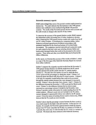 Report of tha Elocrlon Commltt¡a 
Stntewide summñrT reporh 
ES&S aclnowledged that seven of its prcinct count€rs rnalfirnctioned on 
election day. The audit indicates that disorepucies in tlre 1998 general 
election were confined to sevflt malfrrnctioning Model 100 precinct 
scanners. The results ofthe November general election were accurate anil 
the audit reveats no change in the outpome of any contest. 
To determine the accuracy oftlre gareral election tenfts, ES&S retained 
tho independentpublic accounting firm ofArthur Anderson to develop 
tables comparing the 1998 general election resnlts with rcsults from the IF 
anct VL central coufrers. In developing tle comparison tables, Arthur 
Anderson performed agreed-upon proceduros in accorda¡rce with 
standards established by the American Instituæ of Certified Public 
Accou¡rtants. The comparison reported statewide and countywide results 
for each contesl bythe total votps cast, including absentee ballots and 
handcounted damaged ballots that could not be proçessed on the central 
countsrs. These t¿bles and other more de{ailed data can be found at the 
Ofücc of Elections. 
In this report, we illustate the accuracy of the results in Exhibit 3, which 
is a copy of the first page of the Statewide Summary Report we received 
frorn Arthur Á,nderson. 
Exhibit 3 compares the originatly reported results from the November 3' 
1998 general electiou (Seøtion A) with the results from the IF cenüal 
countets (Section B) and the results from the VL csntral cÆunters 
(Section C). The data show tlrc nunrber of votes by rvhichthe three 
counts varied and the percentages by which they varied. Column I of 
Section B shows the Maroh tally from the IF central counters' Column 2 
is the tally for manually counted ballots that could not be processed 
through the cefitral counters because they wore damaged or impropedy 
ma¡ked. Column 3 shows thc totals from columns I a¡rd 2' Column 4 is 
ths difference bstween the Novenrber 3, 1998 count and the March audit 
count. Column 5 is tho differencc between the two above counts 
expressed as ¿ pffcentage (colunrn 4 divided by tlte November voto). 
Section C presents similar information for counts resulting from the VL 
central counters. (Manual counts vi,€re not included in tlæ VL tallies; 
instead, damaged or unprocessible ballots were added to the IF manual 
counts.) Giveir the nature of marking devices used m election day, ES&S 
believes that the VL results are more accurats- 
E:ùibit 3 shows th¿t thc percsntag€ va¡iance between tlre three counts is 
very small except for the blank votes and overvotes. In the race for U.S' 
Senator, for example, the Novembor general election rcsults for Senator 
Lrouye were 937 more votss than the IF tally or a variance of 3/l0ths of 
I percørÇ they were only 14 votes less thanthe VL count or a variance of 
'lVe 
0 percent. 
found only tluee instances inthe Statervide Summary 
10 
 