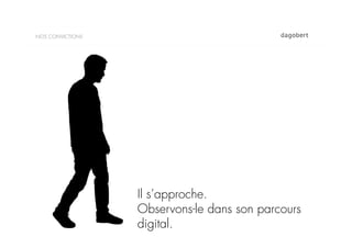 NOS CONVICTIONS




                  Il s’approche.
                  Observons-le dans son parcours
                  digital.
 