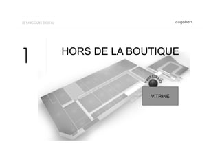LE PARCOURS DIGITAL




                      HORS DE LA BOUTIQUE
1
                                    VITRINE
 