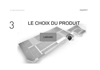 LE PARCOURS DIGITAL




                      LE CHOIX DU PRODUIT
3
                           LINÉAIRE
 