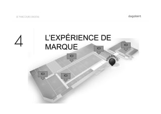 LE PARCOURS DIGITAL




                            L’EXPÉRIENCE DE
4                           MARQUE          ICI
                                                  ICI


                                      ICI




                      ICI
                                ICI
 