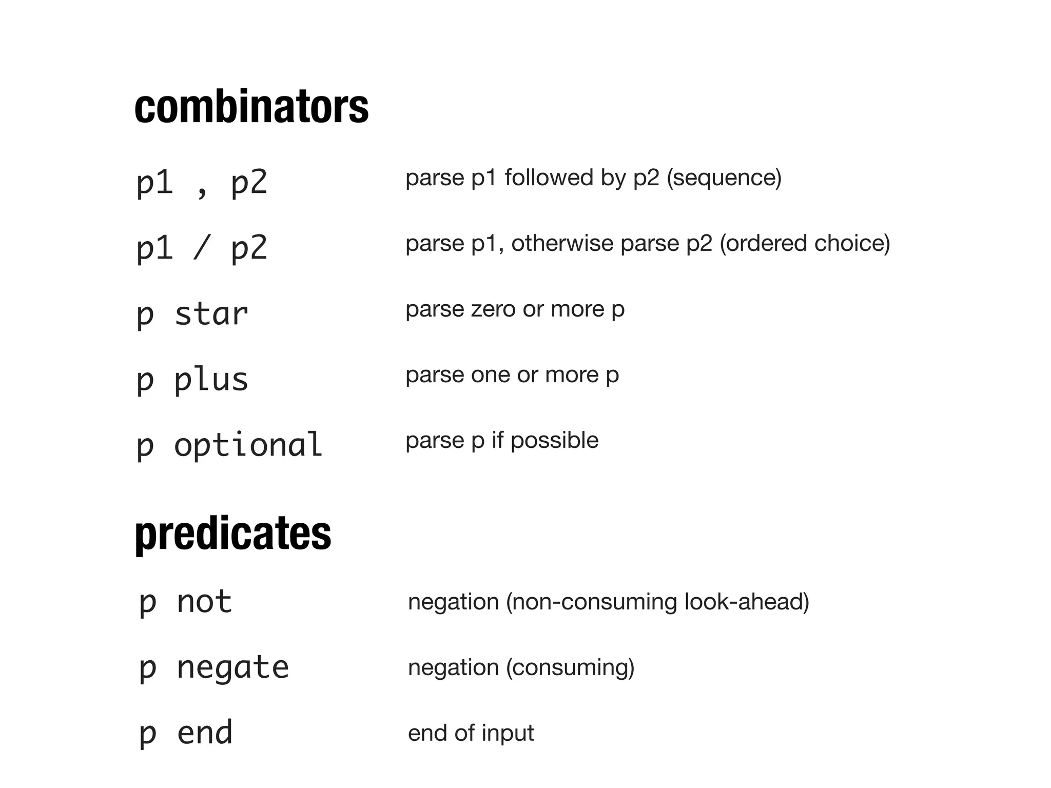 combinators
p1 , p2       parse p1 followed by p2 (sequence)


p1 / p2       parse p1, otherwise parse p2 (ordered choice)


p star        parse zero or more p


p plus        parse one or more p


p optional    parse p if possible



predicates
p not         negation (non-consuming look-ahead)

p negate      negation (consuming)

p end         end of input
 