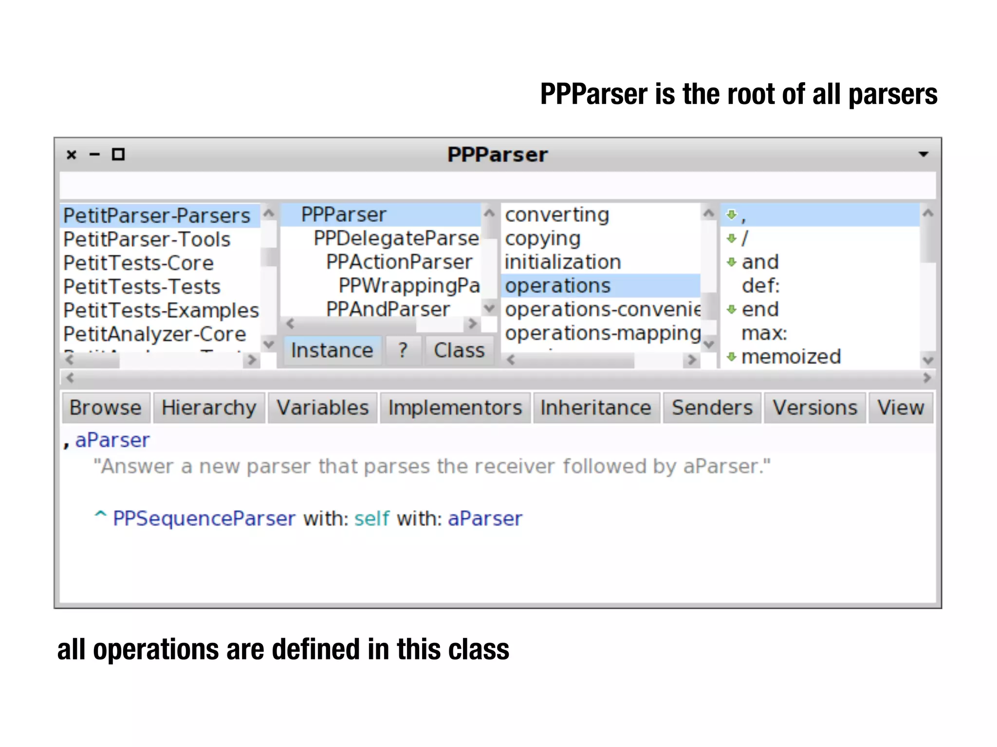 PPParser is the root of all parsers




all operations are deﬁned in this class
 