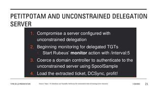 PETITPOTAM AND UNCONSTRAINED DELEGATION
SERVER
TITRE DE LA PRÉSENTATION 11/02/20XX 21
Source: https://fr.slideshare.net/harmj0y/derbycon-the-unintended-risks-of-trusting-active-directory
 