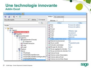 Une technologie innovante Addin Excel 