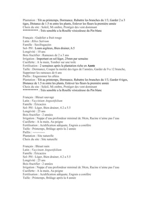 Plantation : Tôt au printemps, Dormance, Rabattre les branches du 1/3, Garder 2 a 3
tiges, Distance de 1.5 m entre les plants, Enlever les fleurs la première année
Choix du site : Soleil, Mi ombre, Protéger des vent dominant
********** : Très sensible a la Rouille vésiculeuse du Pin blanc
Français : Gadelier a fruit rouge
Latin : Ribes Sativum
Famille : Saxifragacées
Sol- PH : Loam argileux, Bien drainer, 6.5
Longévité : 10 ans
Bois fructifier : Rameaux de 2 a 3 ans
Irrigation : Important en sol léger, 25mm par semaine
Cueillette : A la main, Tomber sur une toile
Fertilisation : 2 semaines après la plantation riche en Azote
Taille : Dormance, Couper la moitié des tiges de l’années, Garder de 9 a 12 branche,
Supprimer les rameaux de 6 ans
Paillis : Engazonner les allées
Plantation : Tôt au printemps, Dormance, Rabattre les branches du 1/3, Garder 4 tiges,
Distance de 1.5 m entre les plants, Enlever les fleurs la première année
Choix du site : Soleil, Mi ombre, Protéger des vent dominant
********** : Très sensible a la Rouille vésiculeuse du Pin blanc
Français : Bleuet sauvage
Latin : Vaccinium Angustifolium
Famille : Éricacées
Sol- PH : Léger, Bien drainer, 4.2 a 5.5
Longévité : 25 ans
Bois fructifier : 2 années
Irrigation : Nappe d’eau profondeur minimal de 30cm, Racine n’aime pas l’eau
Cueillette : A la main, Au peigne
Fertilisation : Acidification adéquate, Engrais a conifère
Taille : Printemps, Brûlage après la 2 année
Paillis : ------------
Plantation : Site naturelle
Choix du site : Site naturelle
Français : Bleuet nain
Latin : Vaccinum Angustifolium
Famille : Éricacées
Sol- PH : Léger, Bien drainer, 4.2 a 5.5
Longévité : 25 ans
Bois fructifier : 2 années
Irrigation : Nappe d’eau profondeur minimal de 30cm, Racine n’aime pas l’eau
Cueillette : A la main, Au peigne
Fertilisation : Acidification adéquate, Engrais a conifère
Taille : Printemps, Brûlage après la 4 année
 
