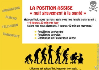 Les dangers de la position assise prolongée ... et ses solutions ! (Petit traité du bonheur 2.0)