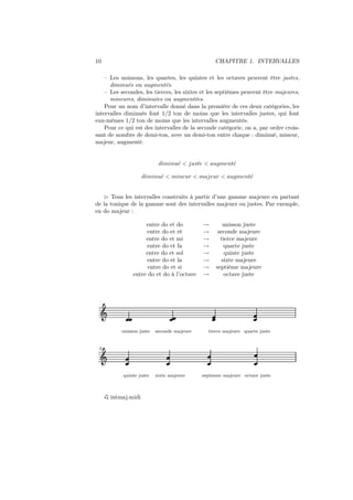 10

CHAPITRE 1. INTERVALLES

– Les unissons, les quartes, les quintes et les octaves peuvent être justes,
diminués ou augmentés.
– Les secondes, les tierces, les sixtes et les septièmes peuvent être majeures,
mineures, diminuées ou augmentées.
Pour un nom d’intervalle donné dans la première de ces deux catégories, les
intervalles diminués font 1/2 ton de moins que les intervalles justes, qui font
eux-mêmes 1/2 ton de moins que les intervalles augmentés.
Pour ce qui est des intervalles de la seconde catégorie, on a, par ordre croissant de nombre de demi-ton, avec un demi-ton entre chaque : diminué, mineur,
majeur, augmenté.

diminu´  juste  augment´
e
e
diminu´  mineur  majeur  augment´
e
e
⊲ Tous les intervalles construits à partir d’une gamme majeure en partant
de la tonique de la gamme sont des intervalles majeurs ou justes. Par exemple,
en do majeur :
entre do et do
entre do et ré
entre do et mi
entre do et fa
entre do et sol
entre do et la
entre do et si
entre do et do à l’octave

→
→
→
→
→
→
→
→

unisson juste
seconde majeure
tierce majeure
quarte juste
quinte juste
sixte majeure
septième majeure
octave juste

Ǒ
unisson juste

seconde majeure

tierce majeure quarte juste

2

Ǒ
quinte juste

intmaj.midi

sixte majeure

septieme majeure octave juste

 