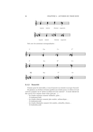 26

CHAPITRE 3. ACCORDS DE TROIS SONS
2

»

Ǒ
majeur

mineur

3

»
Ǒ »»

diminue

augmente

¼ ½¼ ¼ ½

majeur

mineur

»»

diminue

augmente

Soit avec les notations correspondantes :

C

Cm

Ǒ

½½

½
F

C+

Am

o

¼ ¼»
B

o

G+

2

»

Ǒ
F»

o

Em

3

Ǒ »»»

3.1.2

C

E+

F

¼ ½¼ ¼ ½

»»

Sonorité

Comme pour les intervalles, à vous d’associer un ressenti à un type d’accord.
En général, on attribue certaines qualités aux triades prises en dehors de tout
contexte (j’insiste sur le “prises en dehors de tout contexte” : il serait ridicule de
dire qu’un 2-5-1 majeur sonne triste puis gai. . .) :
– les triades majeures sonnent brillantes, gaies. . .
triadesmaj.midi
– les triades mineures sonnent plus sombre, mélancolique. . .
triadesmin.midi
– les triades diminuées sonnent très sombre, solenelles, denses. . .
triadesdim.midi

 