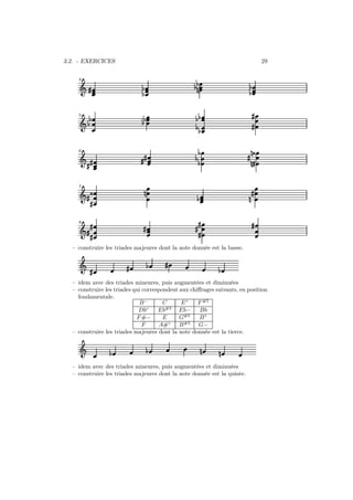 3.2. - EXERCICES

29

½½
¼

4

½
½

Ǒ»

½
½

½
Ǒ½

½½

½½
½½

»»

½

5

6

Ǒ »
»
7

¿
»

»
Ǒ»
»

»

8

½
½

»

½

¼

Ǒ»

»
»

¼

»

»
»

¼¿
¼»

»

»

– construire les triades majeures dont la note donnée est la basse.

Ǒ

»

»

½

»

½

– idem avec des triades mineures, puis augmentées et diminuées
– construire les triades qui correspondent aux chiﬀrages suivants, en position
fondamentale.
B−
C
E◦
F #5
◦
#5
Db
Eb
Eb−
Bb
F #−
E
G#5
B◦
F
A#◦ B #5 G−
– construire les triades majeures dont la note donnée est la tierce.

Ǒ

½

½

¼

¼

– idem avec des triades mineures, puis augmentées et diminuées
– construire les triades majeures dont la note donnée est la quinte.

 