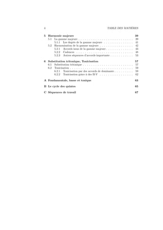 4

TABLE DES MATIÈRES

5 Harmonie majeure
5.1 La gamme majeure . . . . . . . . . . . . . . .
5.1.1 Les degrés de la gamme majeure . . .
5.2 Harmonisation de la gamme majeure . . . . .
5.2.1 Accords issus de la gamme majeure . .
5.2.2 Cadences . . . . . . . . . . . . . . . .
5.2.3 Autres séquences d’accords importante

.
.
.
.
.
.

.
.
.
.
.
.

.
.
.
.
.
.

.
.
.
.
.
.

.
.
.
.
.
.

.
.
.
.
.
.

.
.
.
.
.
.

.
.
.
.
.
.

.
.
.
.
.
.

39
39
41
42
43
48
53

6 Substitution tritonique, Tonicisation
6.1 Substitution tritonique . . . . . . . . . . . . . . . .
6.2 Tonicisation . . . . . . . . . . . . . . . . . . . . . .
6.2.1 Tonicisation par des accords de dominante .
6.2.2 Tonicisation grâce à des II-V . . . . . . . .

.
.
.
.

.
.
.
.

.
.
.
.

.
.
.
.

.
.
.
.

.
.
.
.

.
.
.
.

.
.
.
.

57
57
59
59
62

.
.
.
.
.
.

.
.
.
.
.
.

A Fondamentale, basse et tonique

63

B Le cycle des quintes

65

C Séquences de travail

67

 