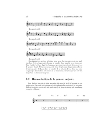 40

CHAPITRE 5. HARMONIE MAJEURE

Ǒ ½å
dcgmaj4.midi

Ǒ

»

å
dcgmaj5.midi

½½
Ǒ ½½ å
dcgmaj6.midi

»
Ǒ » å
dcgmaj7.midi
En chantant ces petites mélodies, vous avez du vous apercevoir de quelquechose de très important : lorsque la tonalité dans laquelle on se trouve est
bien établie, le 5ème degré de la gamme provoque une attente de retour vers
le premier degré. Réciproquement, si le 5ème degrés suivi du premier suﬃsent
à faire entendre de façon claire la tonalité de la mélodie. Il y a donc une sorte
de principe d’attraction mélodique de la dominante par la tonique qui est très
important en harmonie majeure.

5.2

Harmonisation de la gamme majeure

Tout d’abord une petite mise au point. On appelle grille d’accords un enchainement d’accords qui composent le déroulement harmonique d’un morceau.
Celle-ci peut être représentée soit au-dessus de la ligne de portée, soit sous forme
de petits tableaux :

△

E½

Gm

7

C

7

7

Fm

Ǒ å

E♭∆

G−7 C 7

F −7

B 7 B♭7

B

7

7

B½

 
