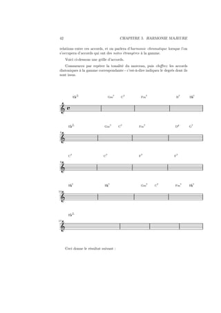 42

CHAPITRE 5. HARMONIE MAJEURE

relations entre ces accords, et on parlera d’harmonie chromatique lorsque l’on
s’occupera d’accords qui ont des notes étrangères à la gamme.
Voici ci-dessous une grille d’accords.
Commencez par repérer la tonalité du morceau, puis chiﬀrez les accords
diatoniques à la gamme correspondante - c’est-à-dire indiquez le degrés dont ils
sont issus.

E ½△

Gm7

C7

B7

Fm7

B ½7

Ǒ å

E ½△

Gm7

C7

Fm7

/
Do

G7

5

Ǒ

C7

C7

F7

F7

9

Ǒ

B ½7

B ½7

13

Ǒ

E ½△
17

Ǒ

Ceci donne le résultat suivant :

G m7

C7

Fm7

B ½7

 