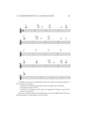 5.2. HARMONISATION DE LA GAMME MAJEURE

43

En eﬀet, le morceau est clairement en E♭. Ça s’entend en jouant la grille, et
il y a de plus des indices :
– présence de beaucoup d’accords issus de la gamme de E♭ majeur.
– le premier accord est E♭∆
– et surtout, le dernier accord, qui est la plupart du temps un accord de
repos est aussi E♭∆
Il il a un certains nombres d’accordsqu’on ne peut pas chiﬀre ainsi. Il ne sont
pas diatoniques à notre gamme de mi♭ majeur.

 