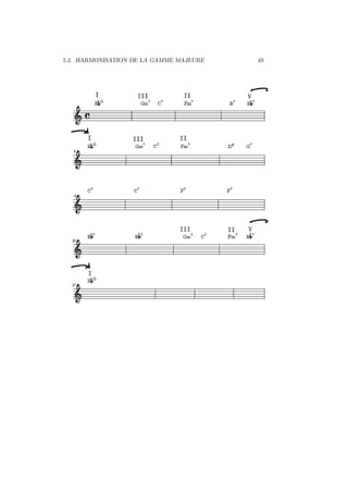 5.2. HARMONISATION DE LA GAMME MAJEURE

49

 