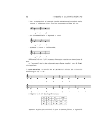 52

CHAPITRE 5. HARMONIE MAJEURE
– on a un mouvement de basse par quintes descendantes (ou quartes ascendantes, ça revient au même), donc un mouvement de basse très fort.

V7

II−7

I∆

– un mouvement tierce → septième → tierce

Ǒ
V7

II−7

I∆

– septième → tierce → fondamentale.

Ǒ
V7

II−7

I∆

Ecoutez le ﬁchier II-V-I et essayez d’entendre tout ce que nous venons de
voir.
⊲ Parcourez le cycle des quintes et pour chaque tonalité, jouez le II-V-I
correspondant.
À quels endroits se trouvent les II-V-I ? On aura souvent les localisations
suivantes pour des II-V-I :

Ǒ
˙

˙

II

V

I

∗

II

˙

V

˙

I

∗

Ǒ
∗

⊲ Repérez les II-V-I dans la grille suivante :
C6
E −7
C6
A−7

A−7
A−7
E −7
E −7

G7
D−7
D−7 G7
E 7 A7

D#◦
G7
−7
D G7
D−7 G7

Reprenez la grille que nous avons vu pour la cadence parfaite, et réperez les

∗

 