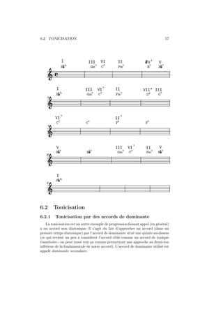 6.2. TONICISATION

6.2
6.2.1

57

Tonicisation
Tonicisation par des accords de dominante

La tonicisation est un autre exemple de progression faisant appel (en général)
à un accord non diatonique. Il s’agit du fait d’approcher un accord (dans un
premier temps diatonique) par l’accord de dominante situé une quinte au-dessus
(ce qui revient un peu à considérer l’accord cible comme un accord de tonique
transitoire - on peut aussi voir ça comme permettant une approche au demi-ton
inférieur de la fondamentale de notre accord). L’accord de dominante utilisé est
appelé dominante secondaire.

 