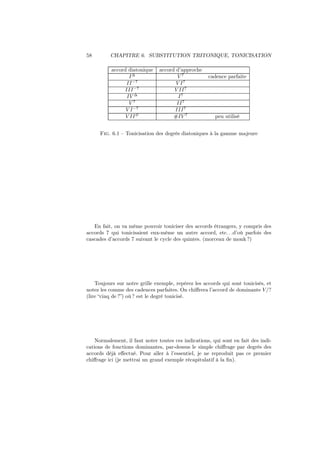 58

CHAPITRE 6. SUBSTITUTION TRITONIQUE, TONICISATION
accord diatonique
I∆
II −7
III −7
IV ∆
V7
V I −7
V II ∅

accord d’approche
V7
V I7
V II 7
I7
II 7
III 7
#IV 7

cadence parfaite

peu utilisé

Fig. 6.1 – Tonicisation des degrés diatoniques à la gamme majeure

En fait, on va même pouvoir toniciser des accords étrangers, y compris des
accords 7 qui tonicisaient eux-même un autre accord, etc. . .d’où parfois des
cascades d’accords 7 suivant le cycle des quintes. (morceau de monk ?)

Toujours sur notre grille exemple, repérez les accords qui sont tonicisés, et
notez les comme des cadences parfaites. On chiﬀrera l’accord de dominante V /?
(lire “cinq de ?”) où ? est le degré tonicisé.

Normalement, il faut noter toutes ces indications, qui sont en fait des indications de fonctions dominantes, par-dessus le simple chiﬀrage par degrés des
accords déjà eﬀectué. Pour aller à l’essentiel, je ne reproduit pas ce premier
chiﬀrage ici (je mettrai un grand exemple récapitulatif à la ﬁn).

 